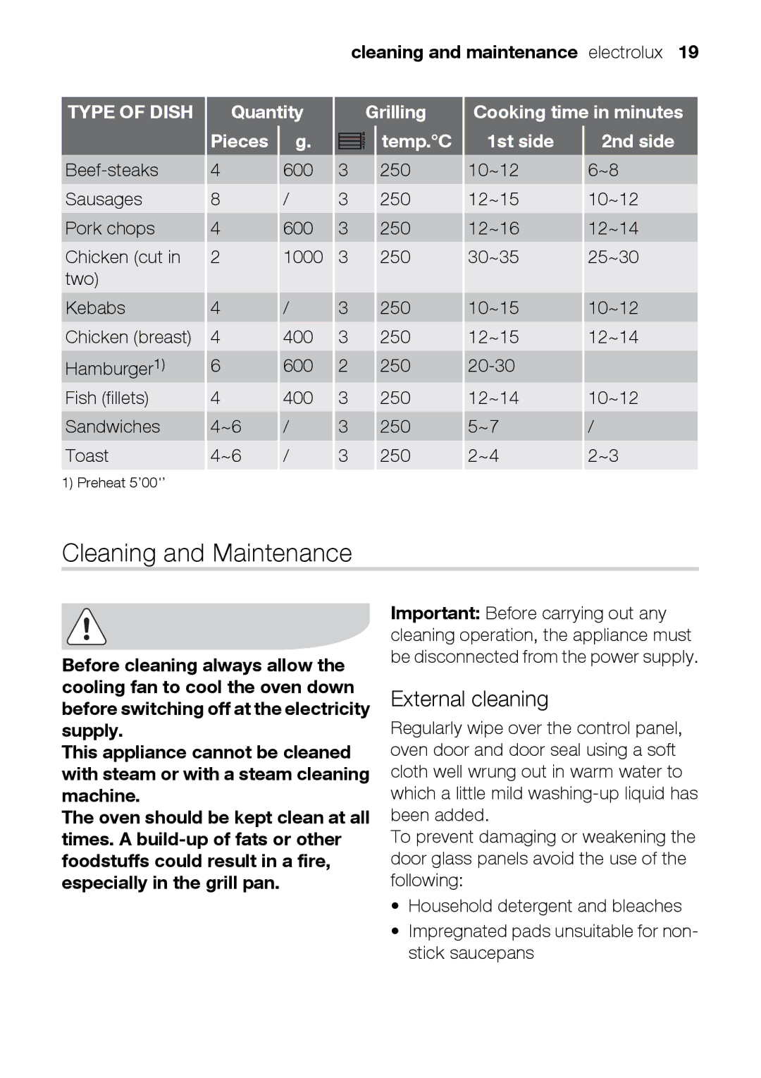 Electrolux EOB31010X user manual Cleaning and Maintenance, External cleaning, Cleaning and maintenance electrolux 