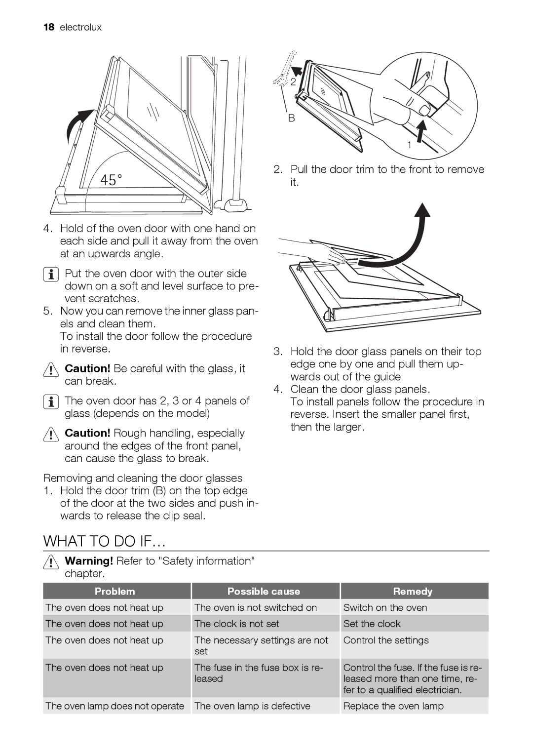 Electrolux EOB32100 user manual What to do IF…, Problem 