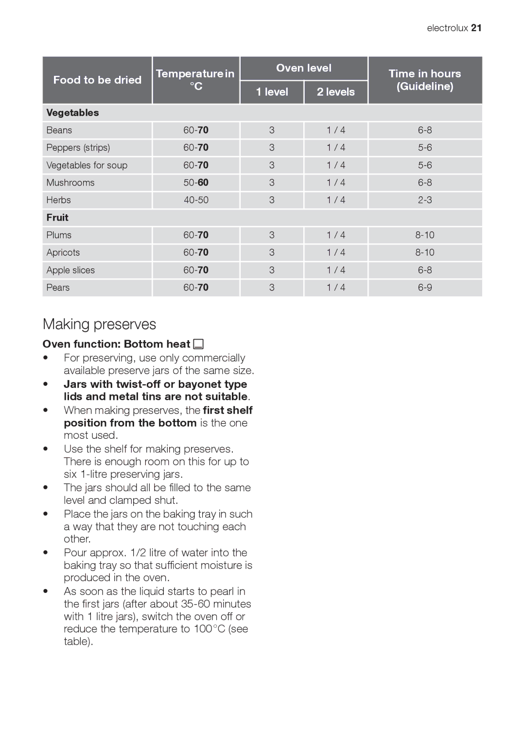 Electrolux EOB33100 Making preserves, Food to be dried, Oven level Time in hours, Guideline, Oven function Bottom heat 