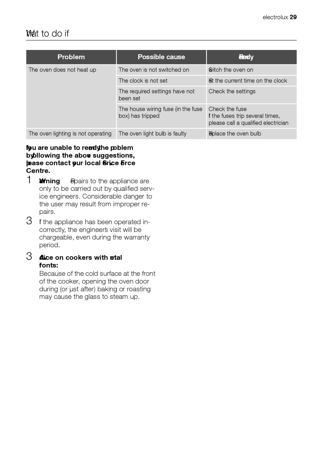 Electrolux EOB33100 user manual What to do if …, Problem Possible cause Remedy, Advice on cookers with metal fronts 