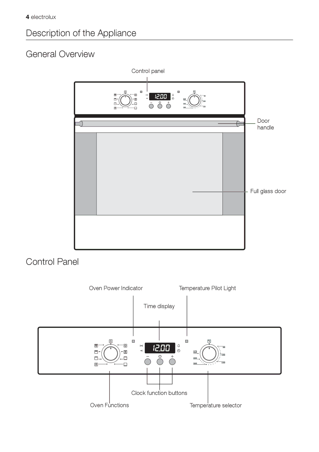 Electrolux EOB33100 user manual Description of the Appliance General Overview, Control Panel 