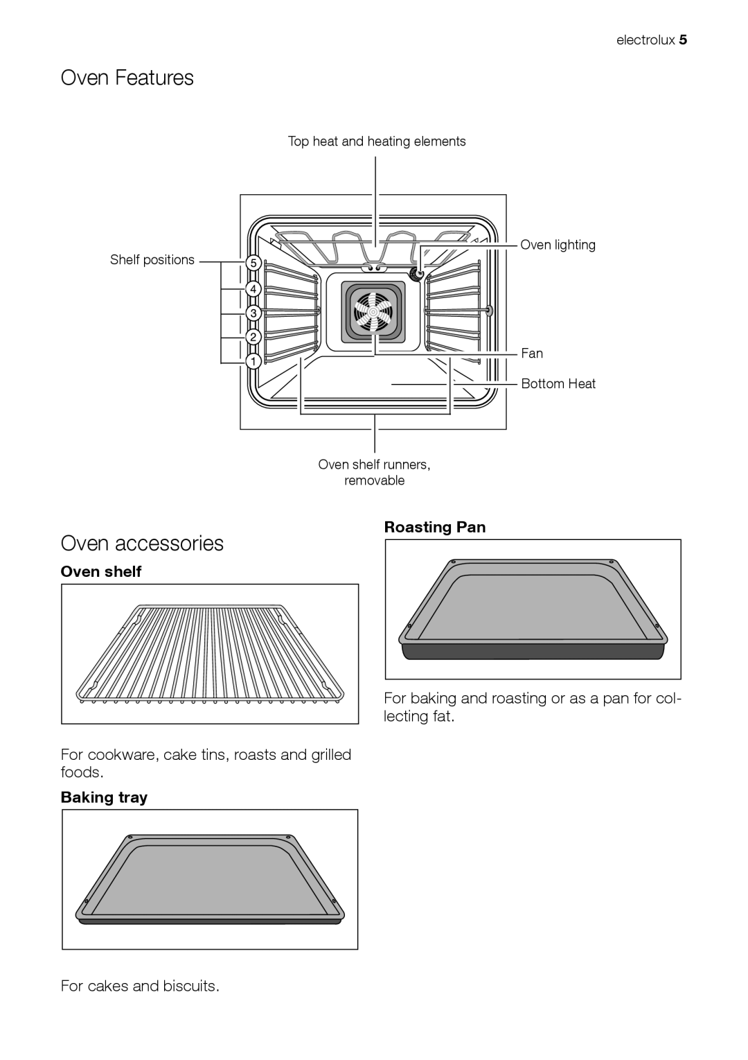 Electrolux EOB33100 user manual Oven Features, Oven accessories, Roasting Pan, Oven shelf, Baking tray 