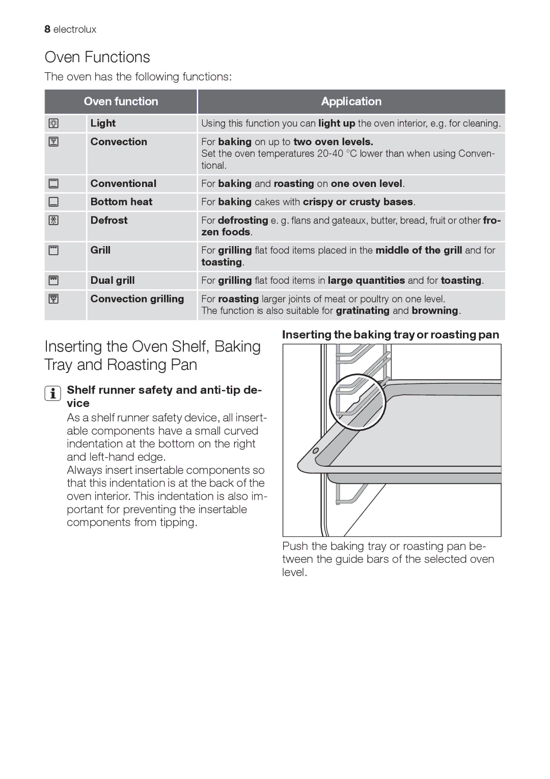 Electrolux EOB33100 Oven Functions, Inserting the Oven Shelf, Baking Tray and Roasting Pan, Oven function Application 