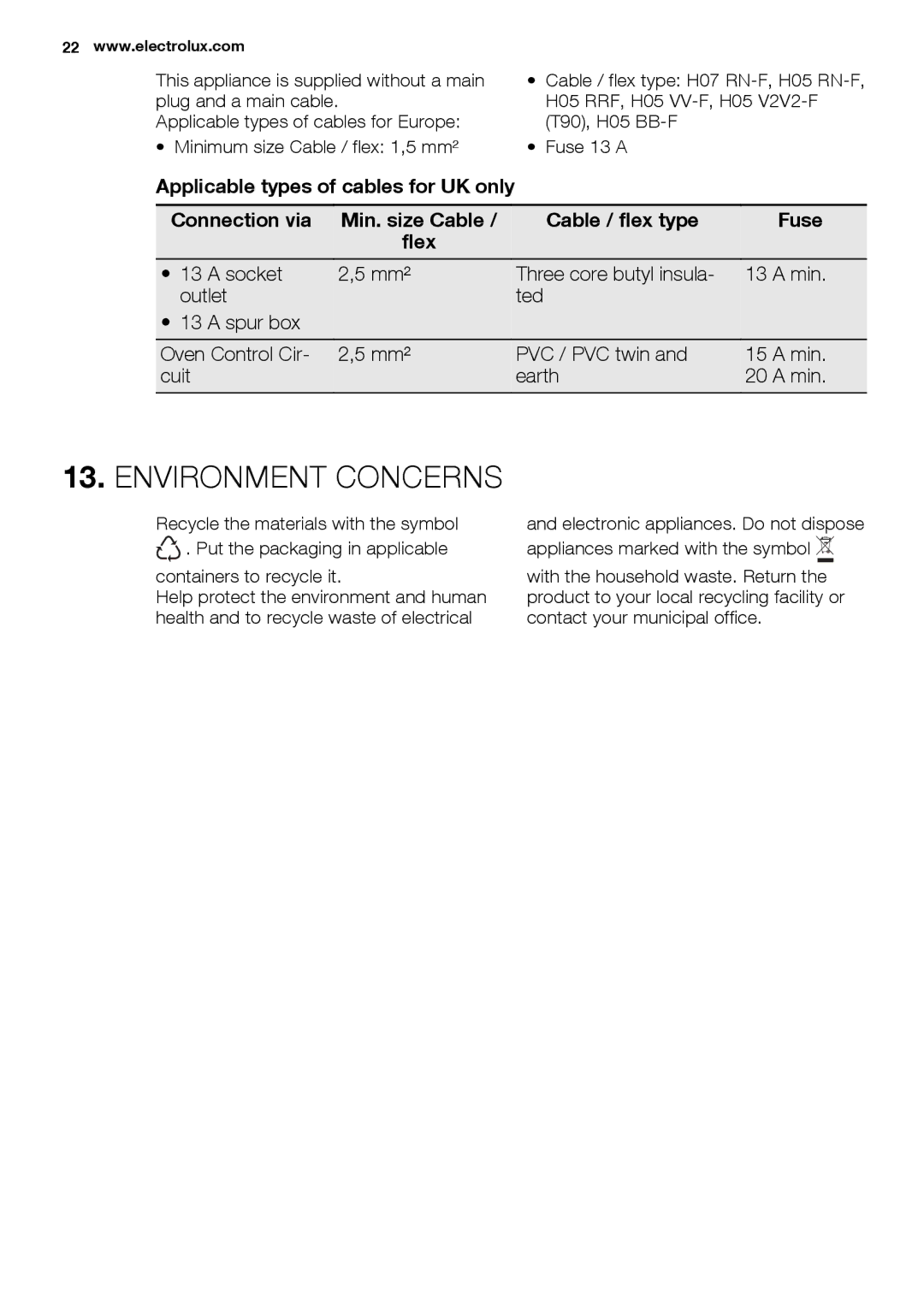 Electrolux EOB3400 user manual Environment Concerns, Flex 