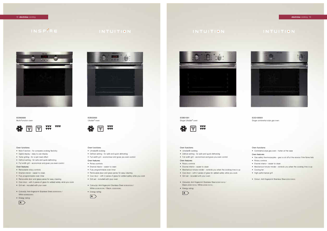 Electrolux EOB51001W, EOB51001K, EOB51001X manual EOB63000 EOB53000 EOB51001 EOG10000X 