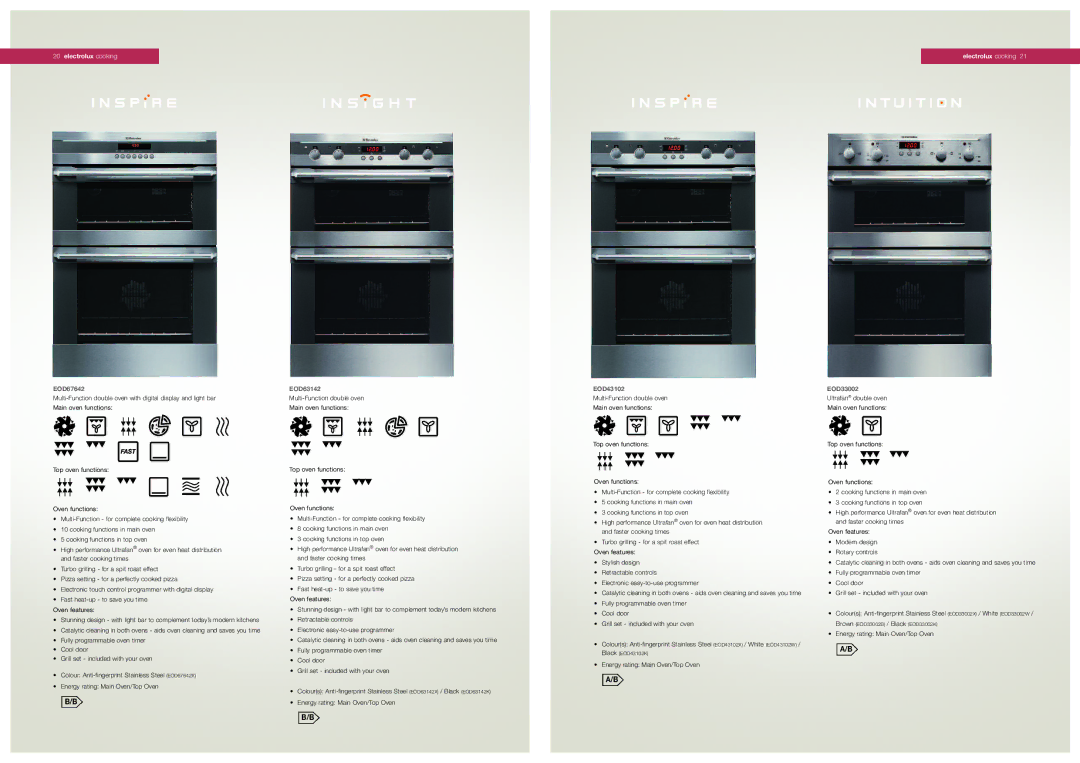 Electrolux EOB51001K, EOB51001W, EOB51001X manual EOD67642, EOD63142, EOD43102, EOD33002 