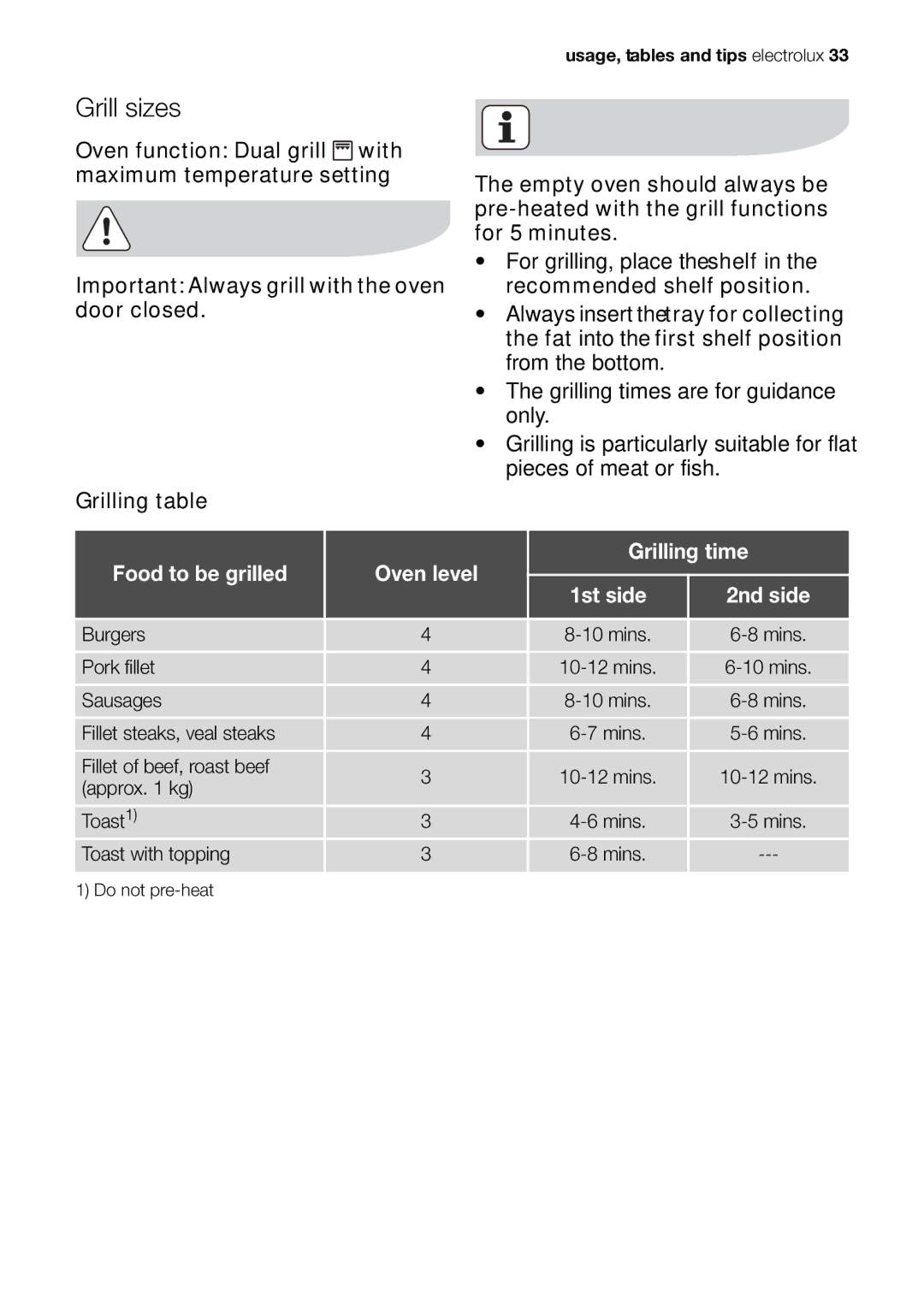 Electrolux EOB53000 user manual Grill sizes, Grilling time, Food to be grilled Oven level 1st side 2nd side 