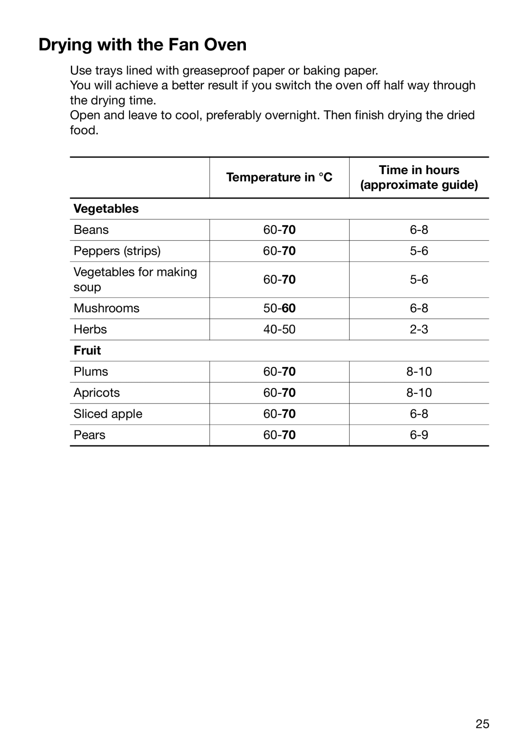 Electrolux EOB5600 manual Drying with the Fan Oven, Temperature in C Time in hours, Vegetables, Fruit 