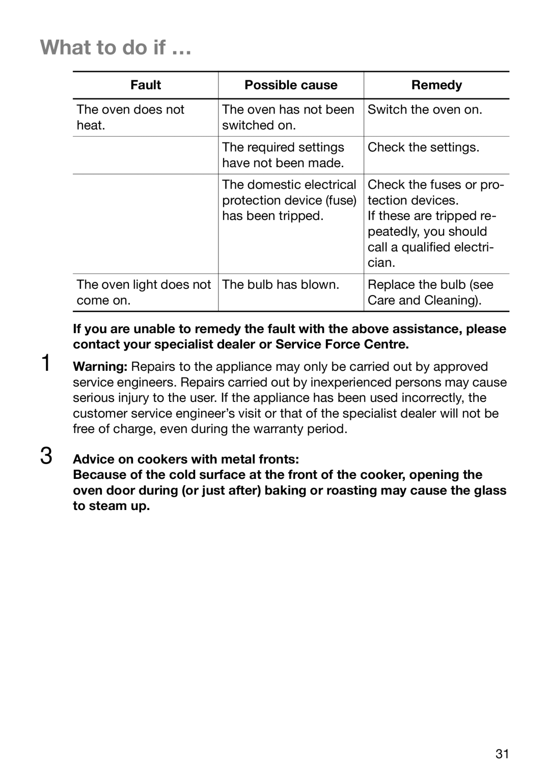 Electrolux EOB5600 manual What to do if …, Fault Possible cause Remedy 