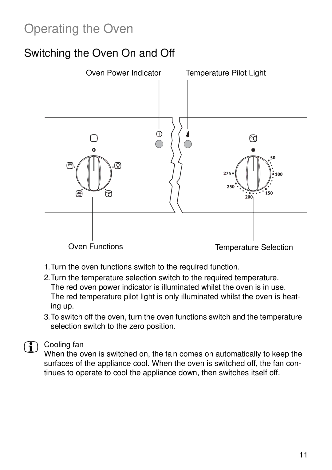 Electrolux EOB5610 manual Operating the Oven, Switching the Oven On and Off, Cooling fan 