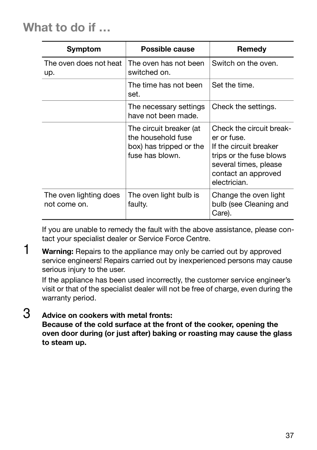 Electrolux EOB5665 manual What to do if …, Symptom Possible cause Remedy 