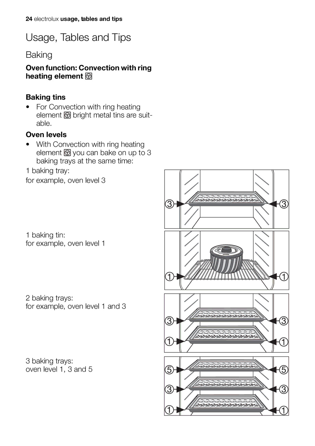 Electrolux EOB63000 user manual Usage, Tables and Tips, Baking 