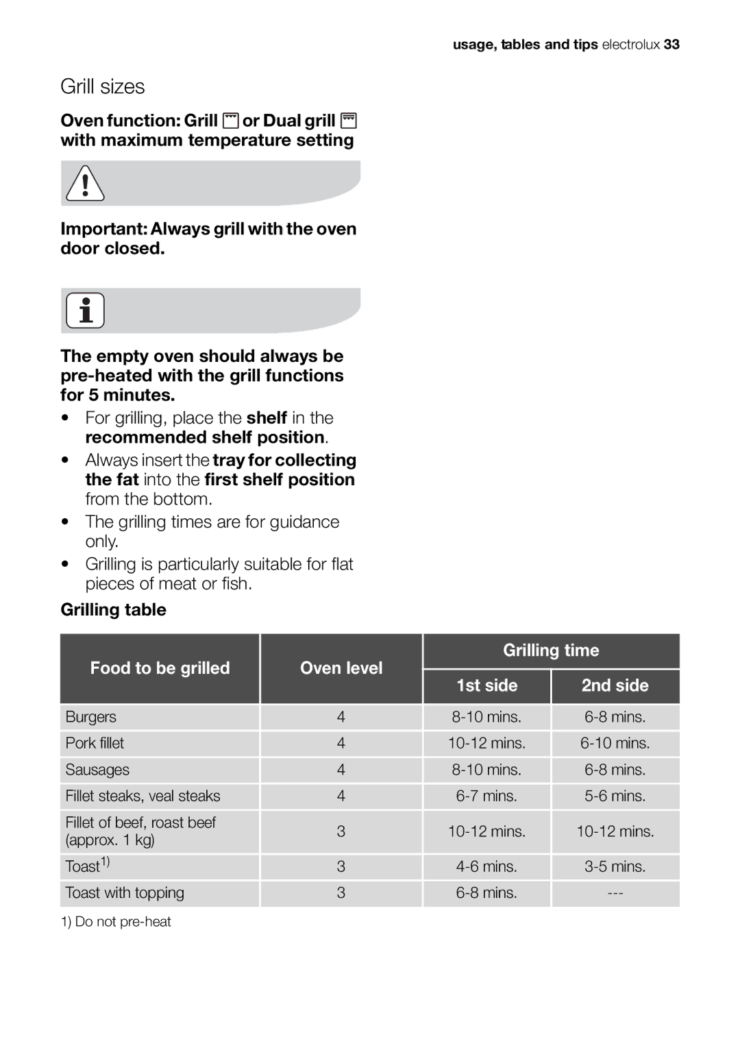 Electrolux EOB63000 user manual Grill sizes, Grilling time, Food to be grilled Oven level 1st side 2nd side 