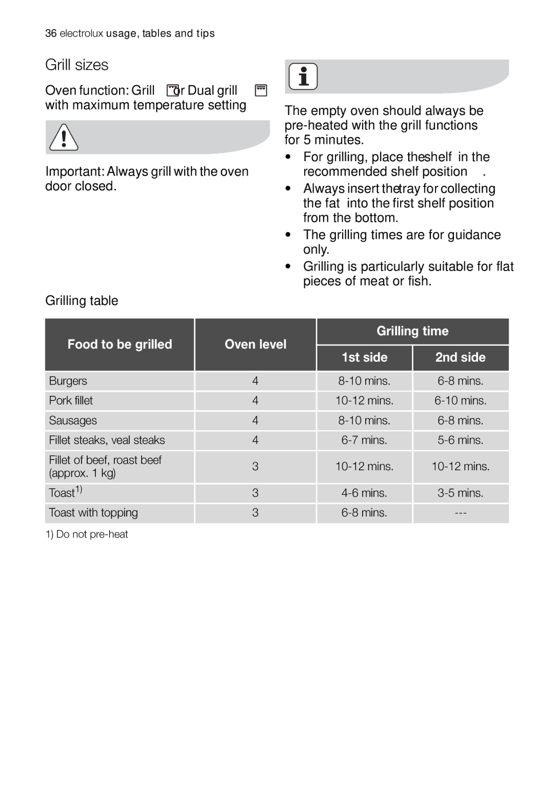 Electrolux EOB63100 user manual Grill sizes, Food to be grilled Oven level 1st side 2nd side 