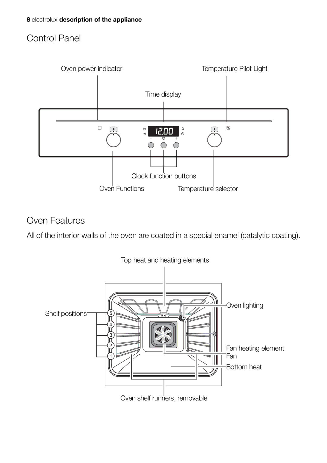 Electrolux EOB63100 user manual Control Panel, Oven Features 