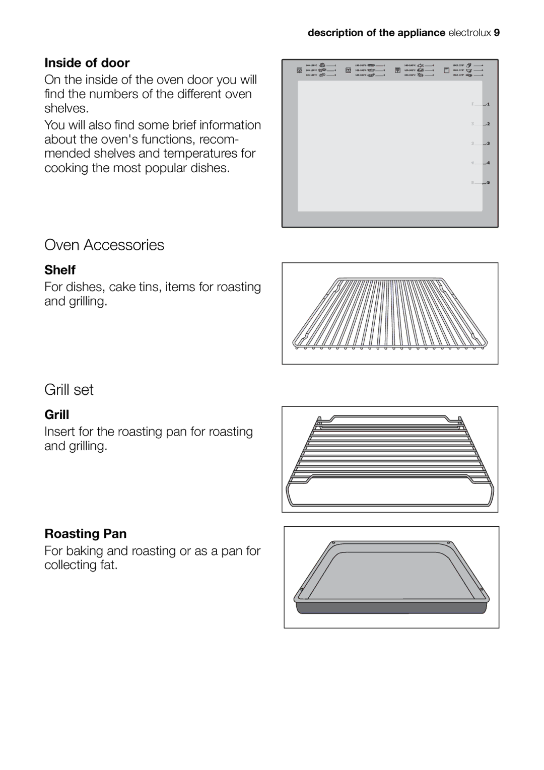 Electrolux EOB63100 user manual Oven Accessories, Grill set 