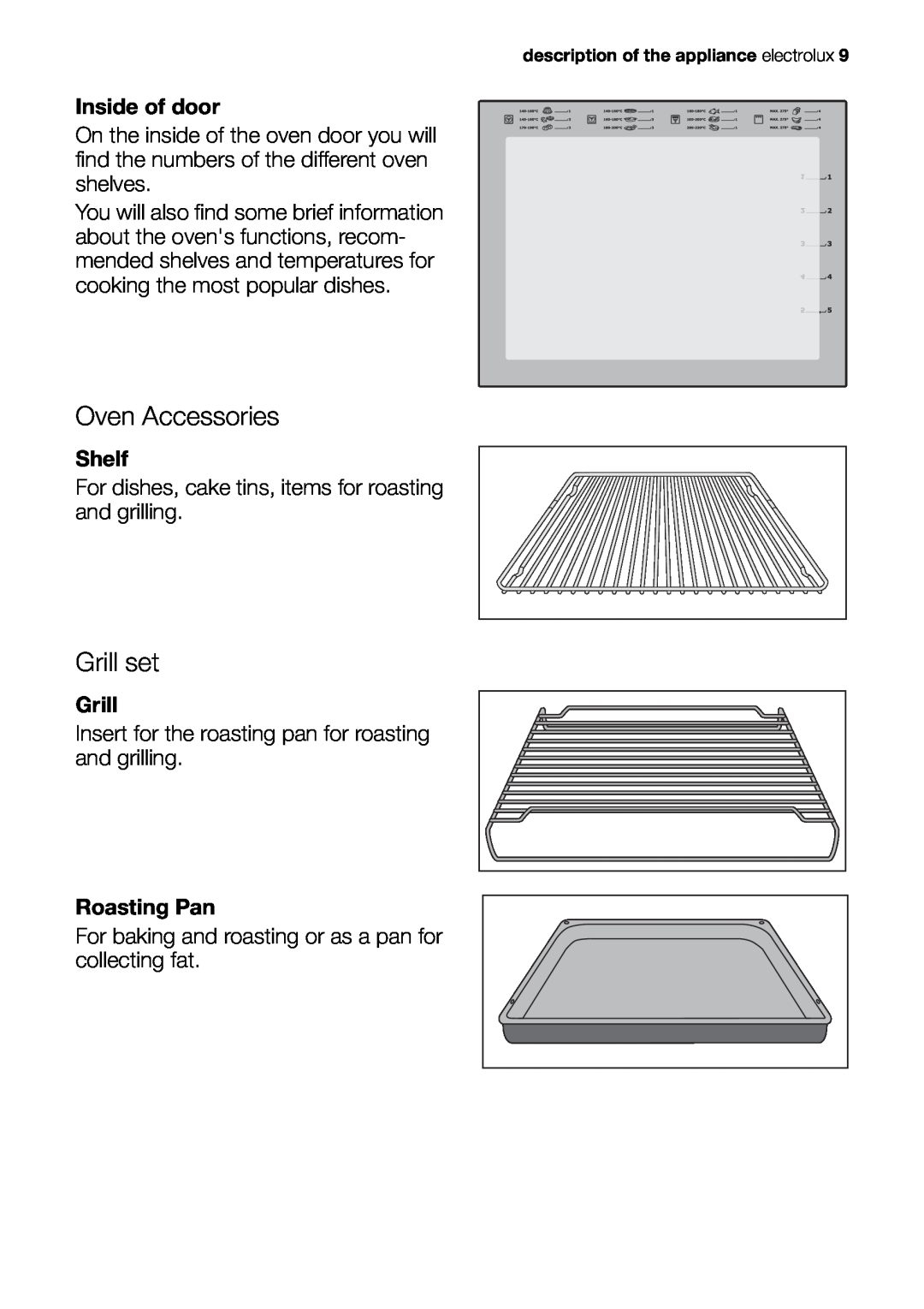 Electrolux EOB63100 user manual Oven Accessories, Grill set 