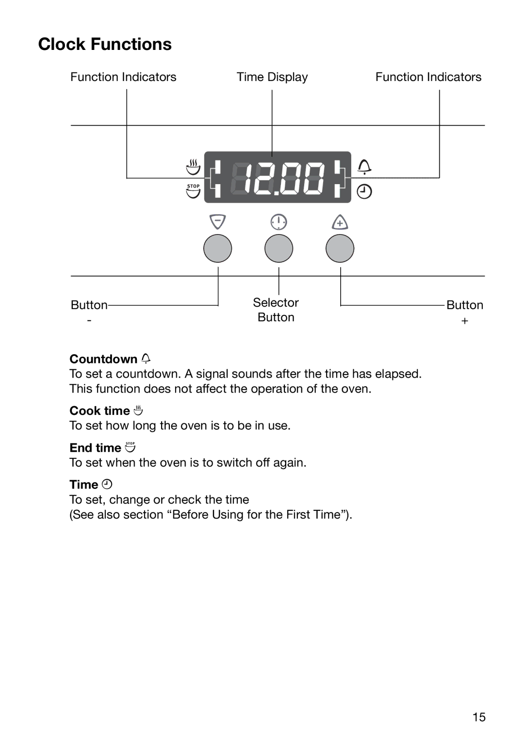 Electrolux EOB6630 manual Clock Functions, Countdown G, Cook time d, End time e, Time W 