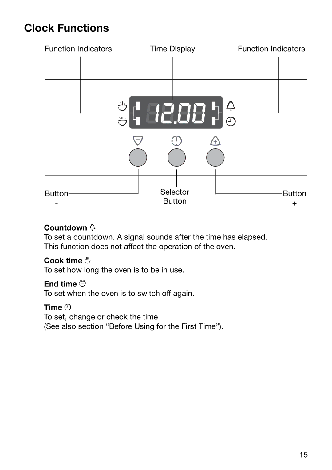 Electrolux EOB6636 manual Clock Functions, Countdown G, Cook time d, End time e, Time W 