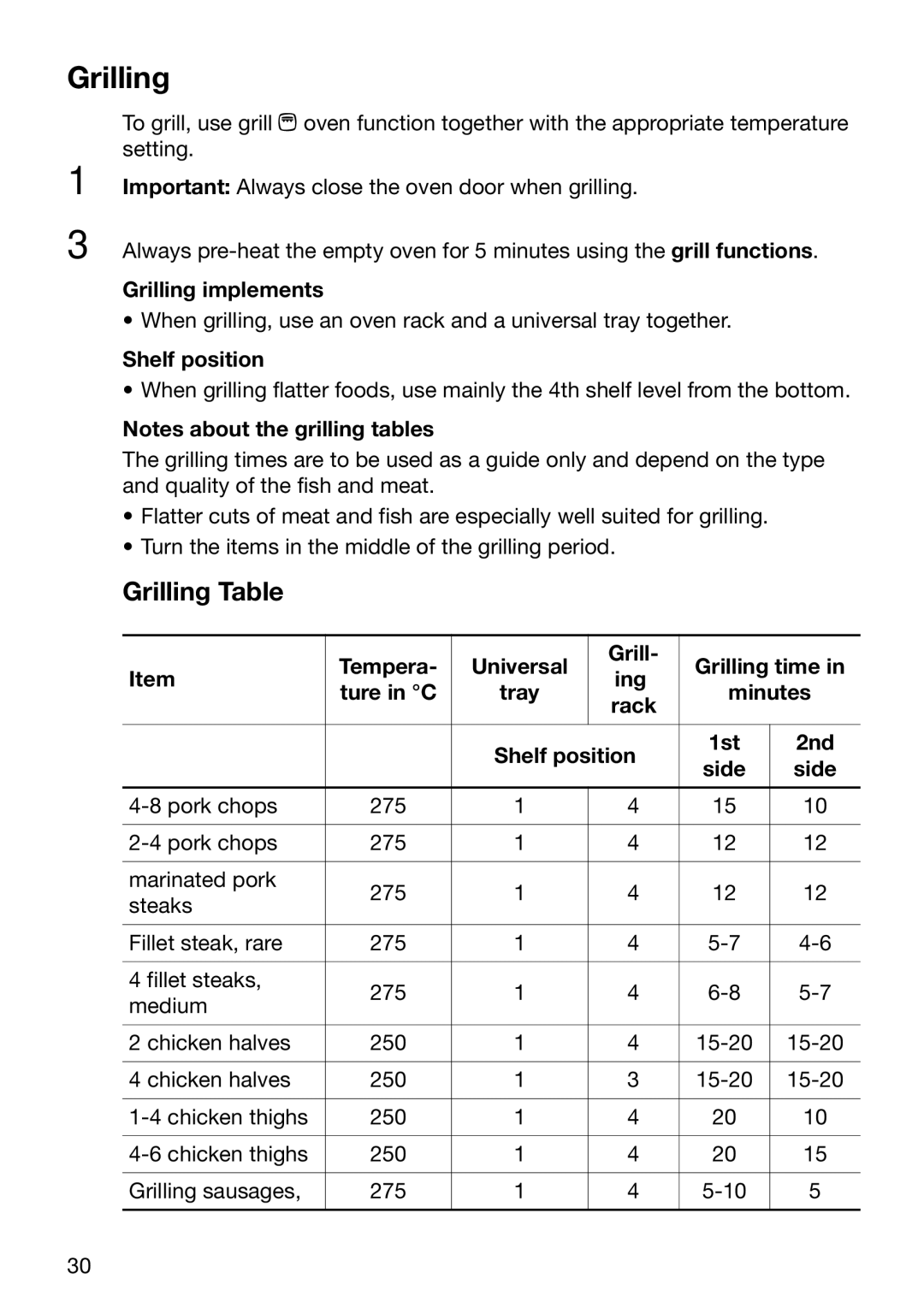 Electrolux EOB6636 manual Grilling Table, Grilling implements, Tempera Universal Grill Grilling time 