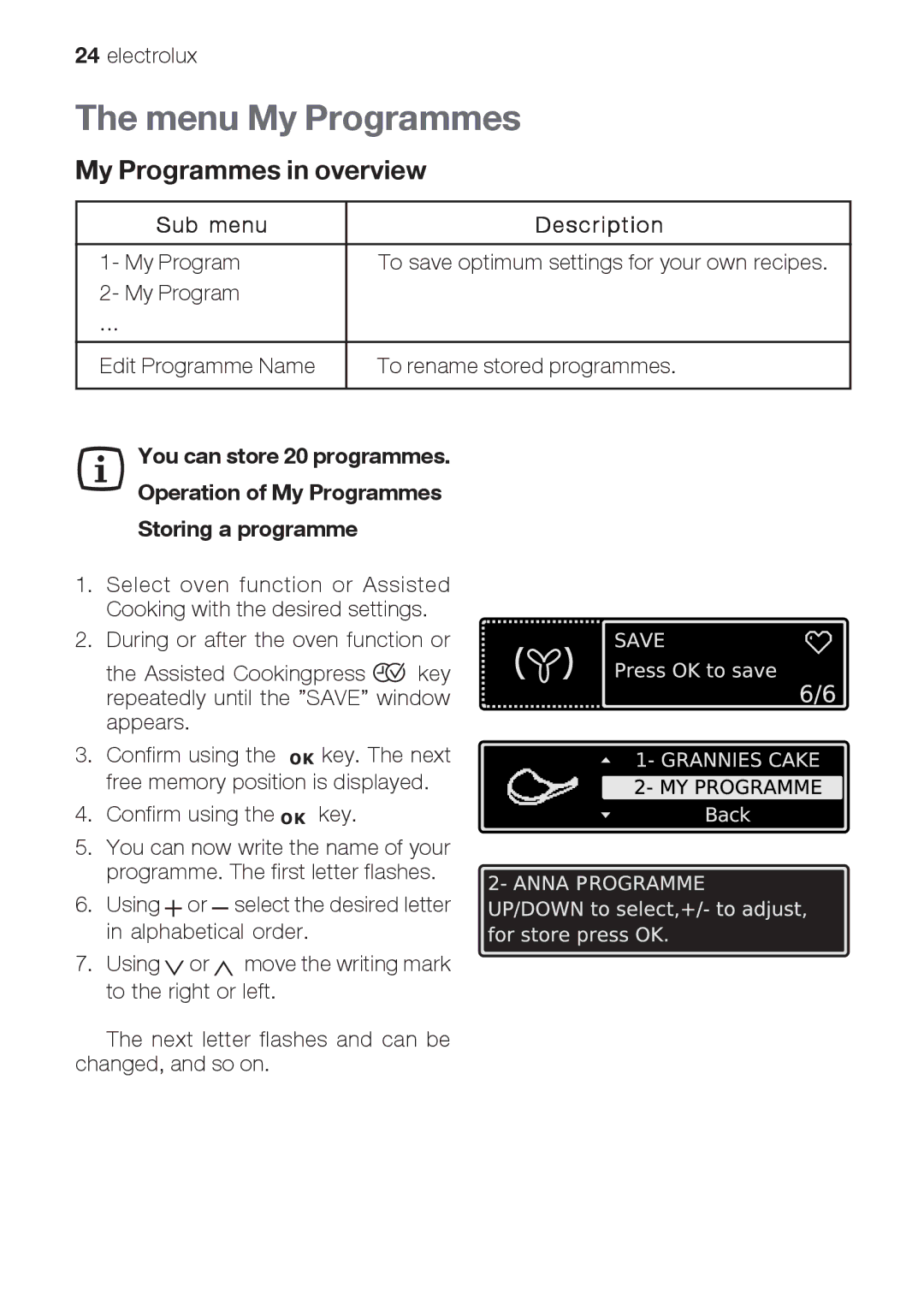 Electrolux EOB66714 user manual Menu My Programmes, My Programmes in overview, Sub menu Description 