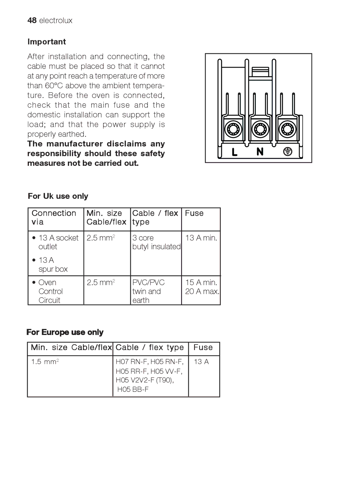 Electrolux EOB66714 user manual Pvc/Pvc 