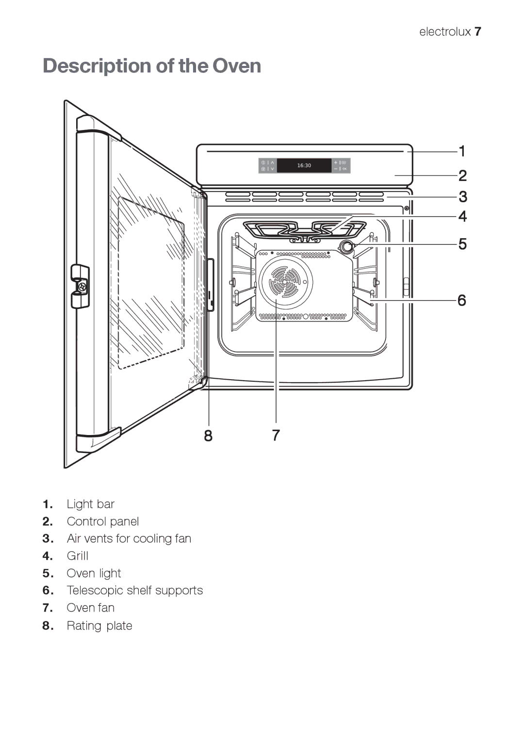 Electrolux EOB66714 user manual Description of the Oven 