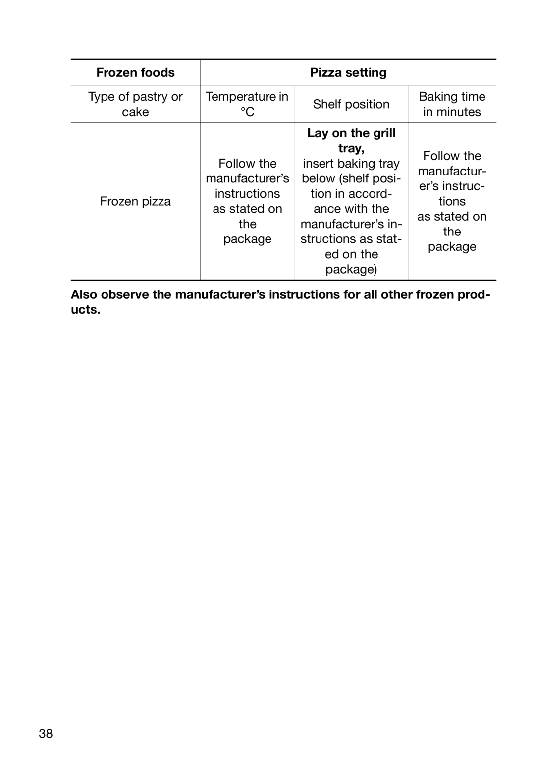 Electrolux EOB6696 manual Frozen foods Pizza setting 