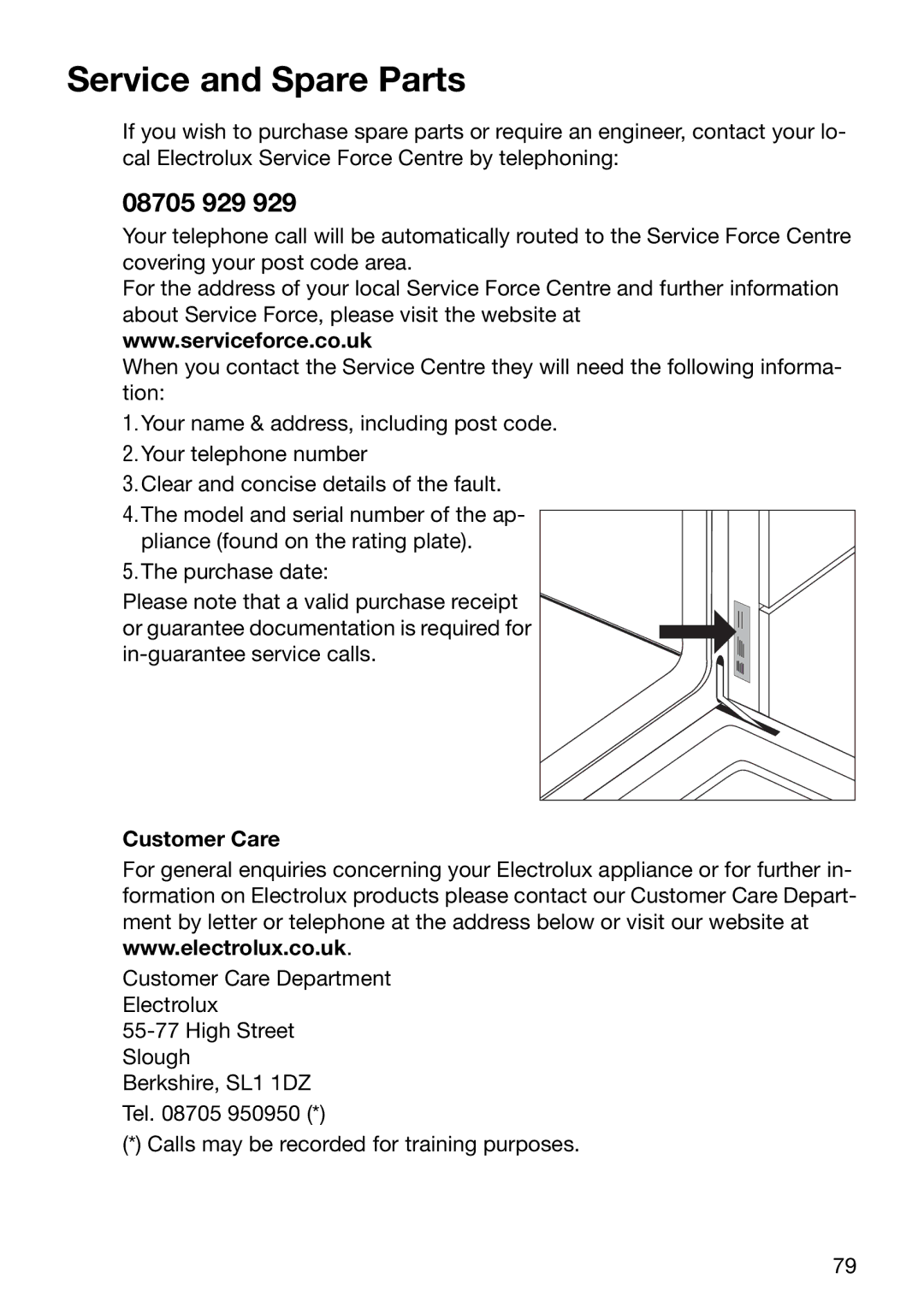 Electrolux EOB6696 manual 08705 929, Customer Care 