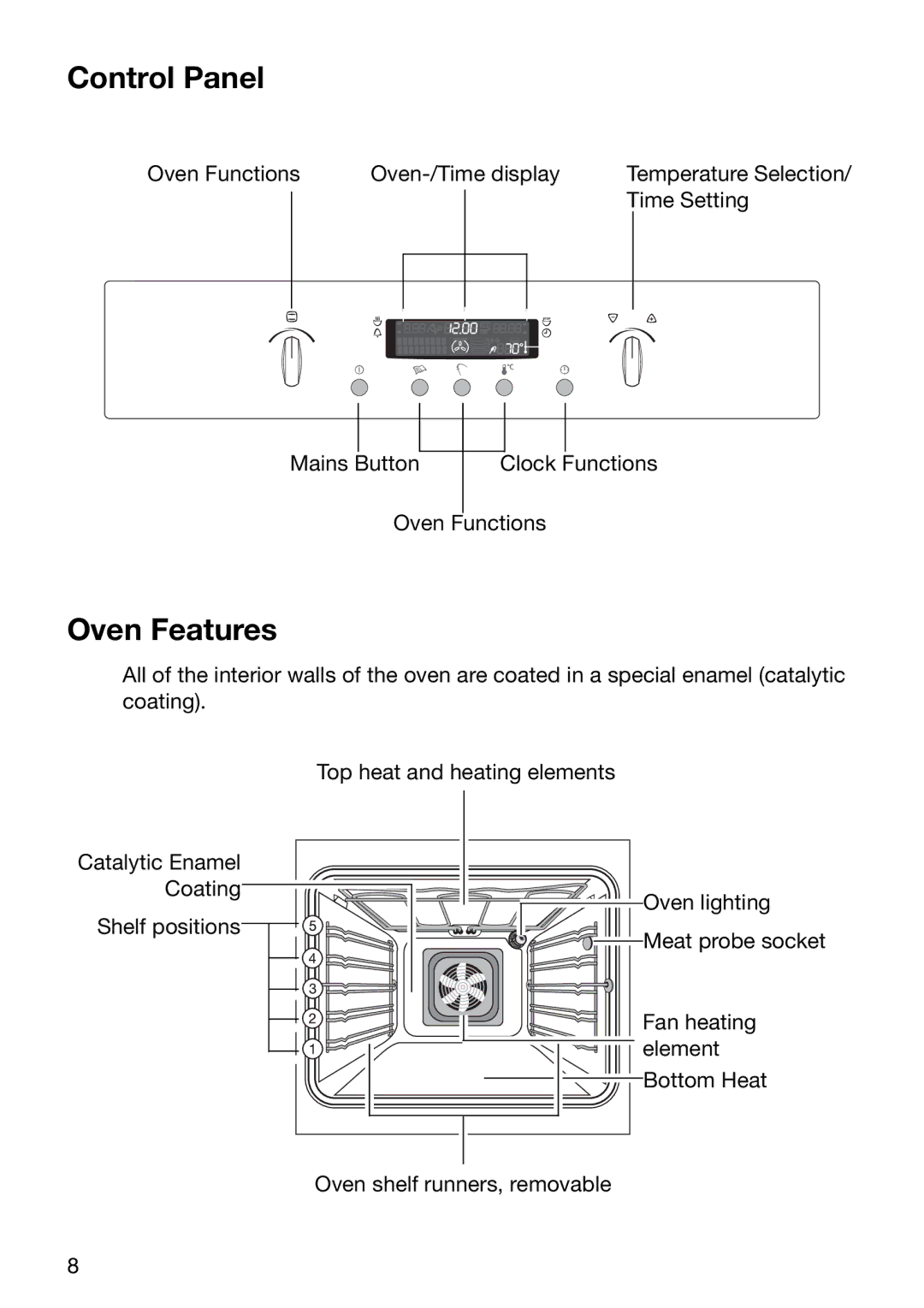 Electrolux EOB6696 manual Control Panel, Oven Features 