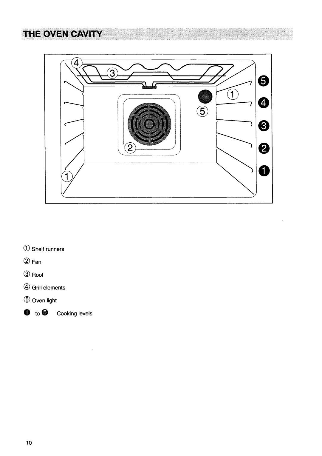 Electrolux EOB846 manual 
