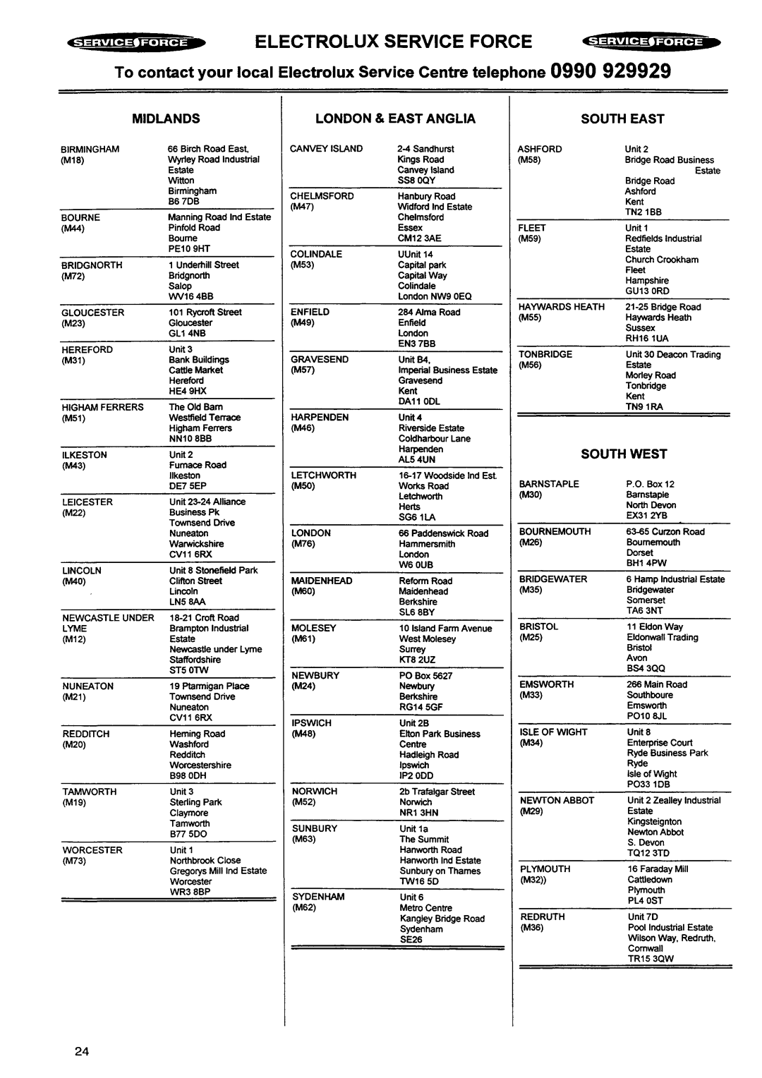 Electrolux EOB846 manual 