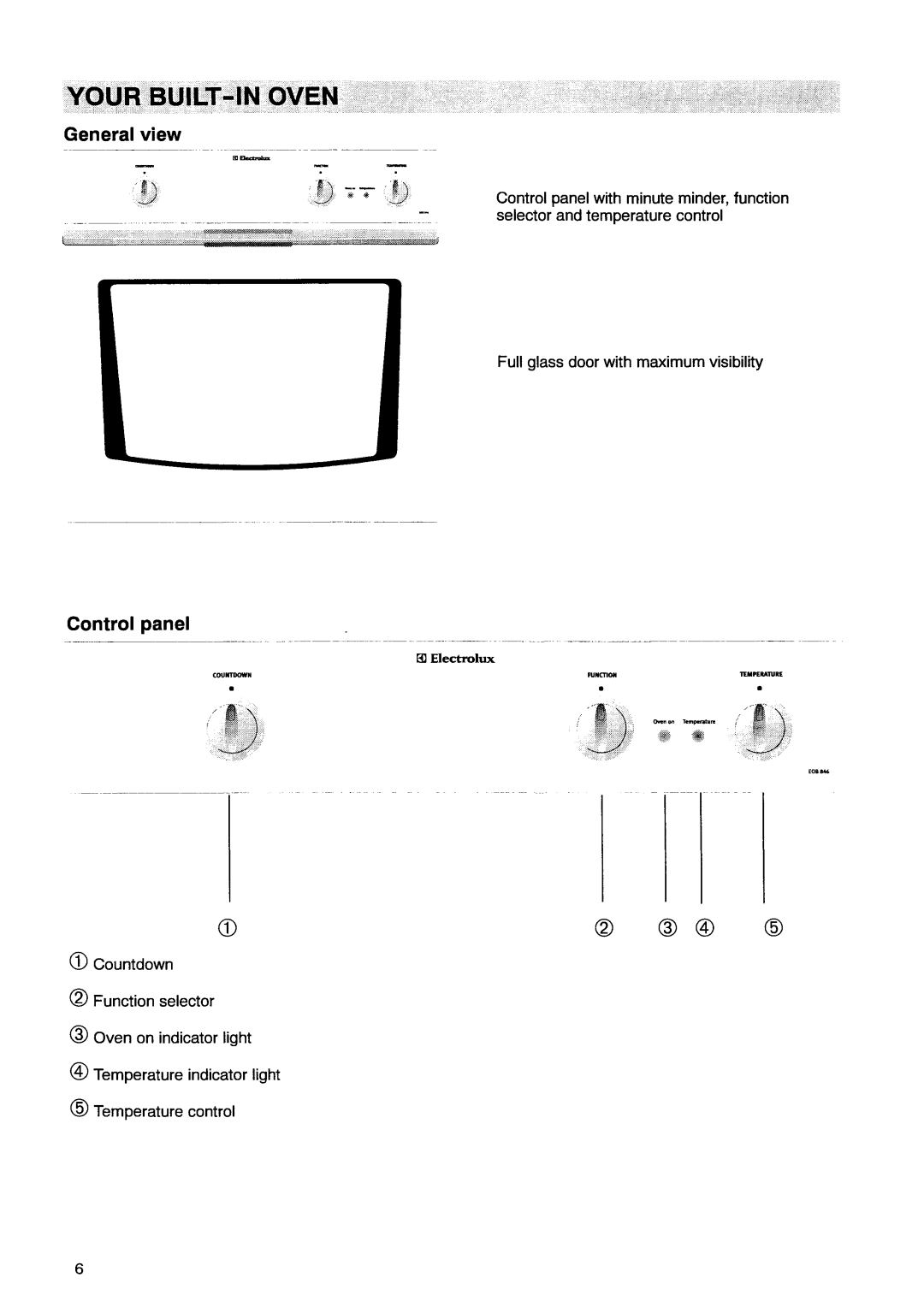 Electrolux EOB846 manual 