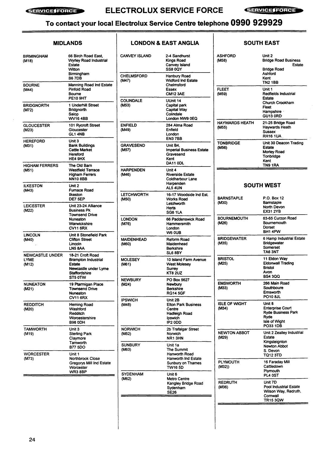 Electrolux EOB944 manual 
