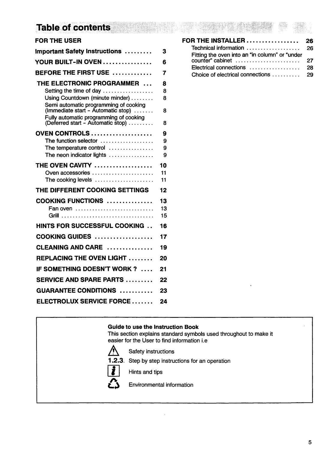 Electrolux EOB944 manual 