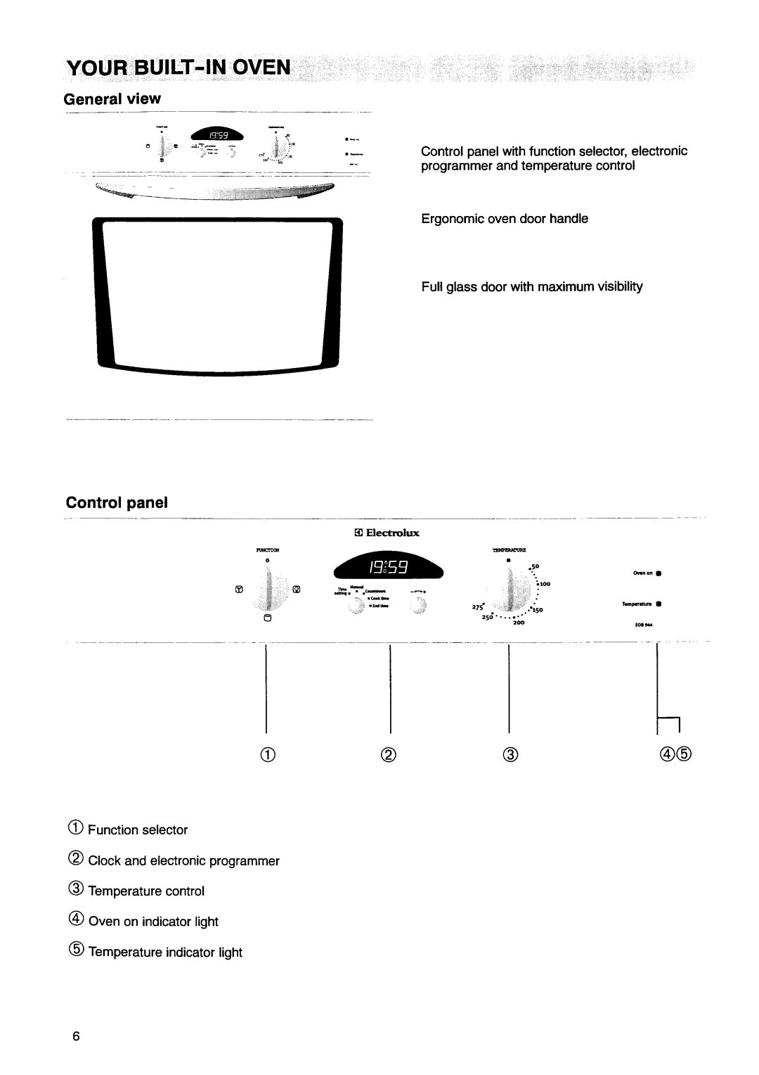 Electrolux EOB944 manual 