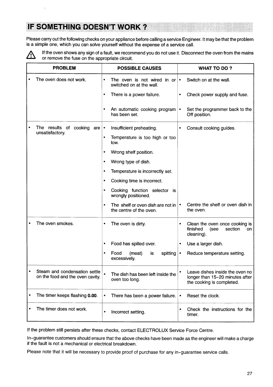 Electrolux EOB975 manual 