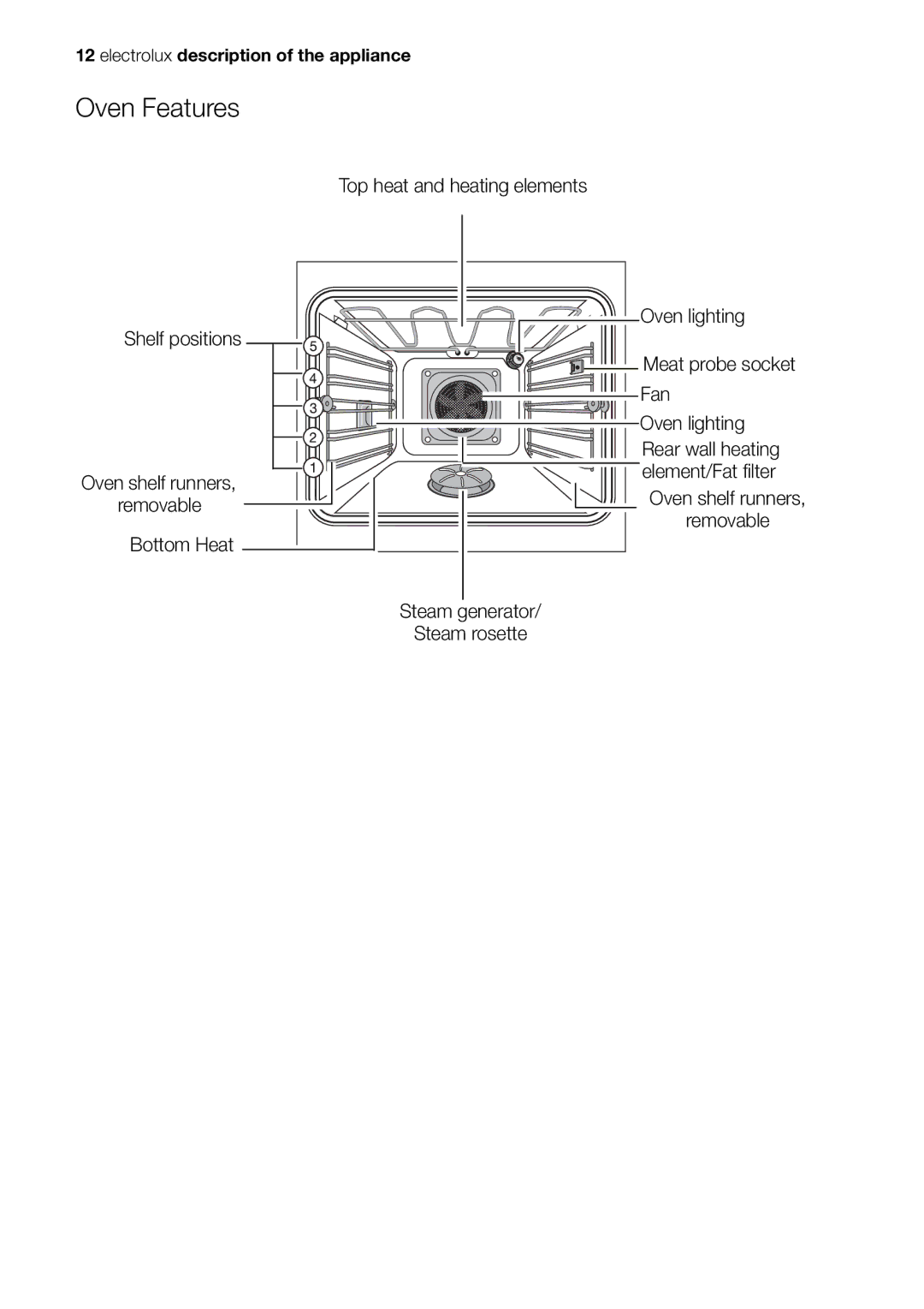 Electrolux EOB98000 user manual Oven Features 