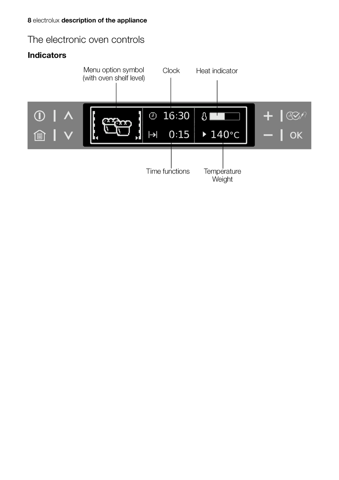 Electrolux EOB98000 user manual Electronic oven controls, Indicators 