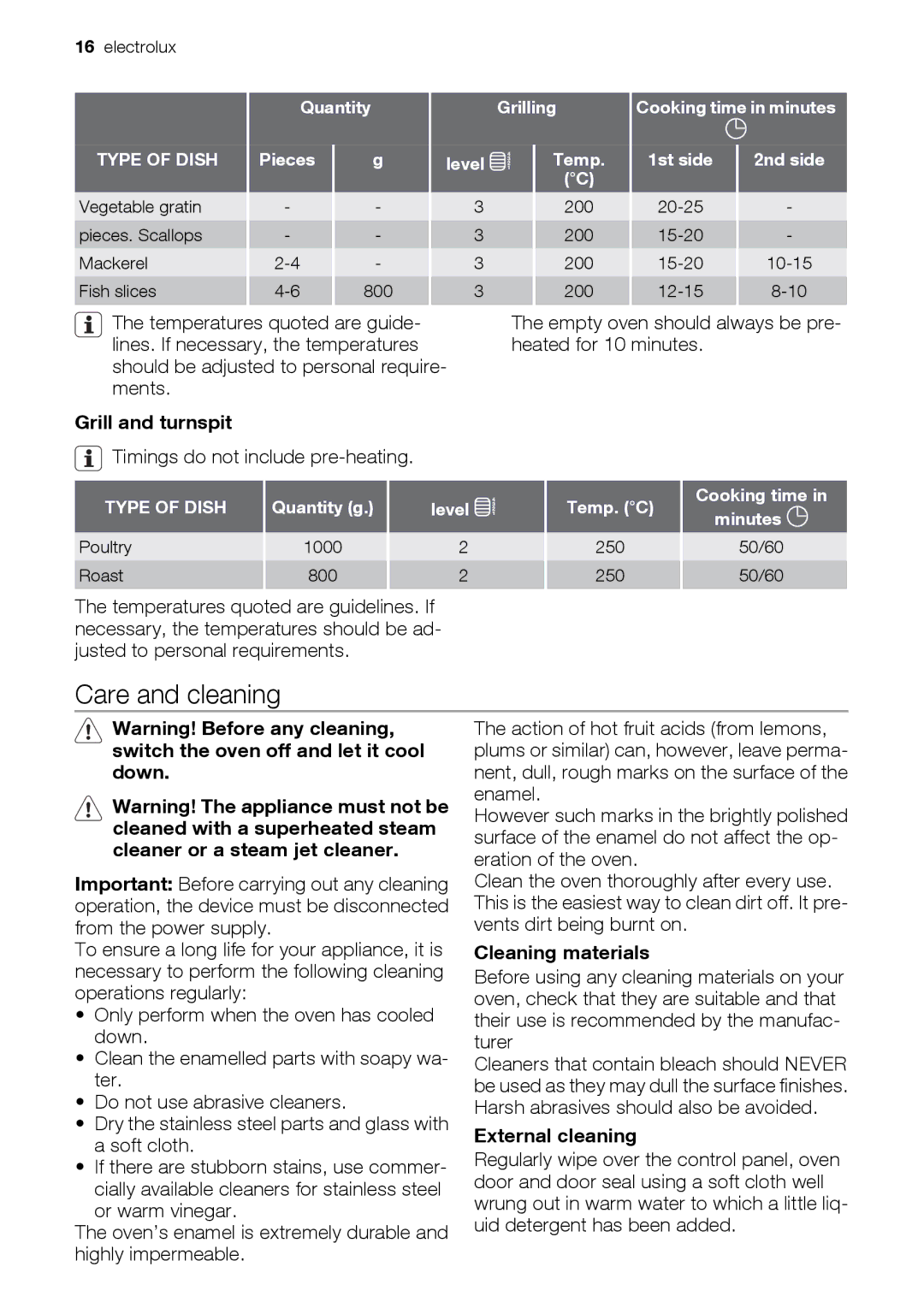 Electrolux EOC 66700 user manual Care and cleaning, Cleaning materials, External cleaning 