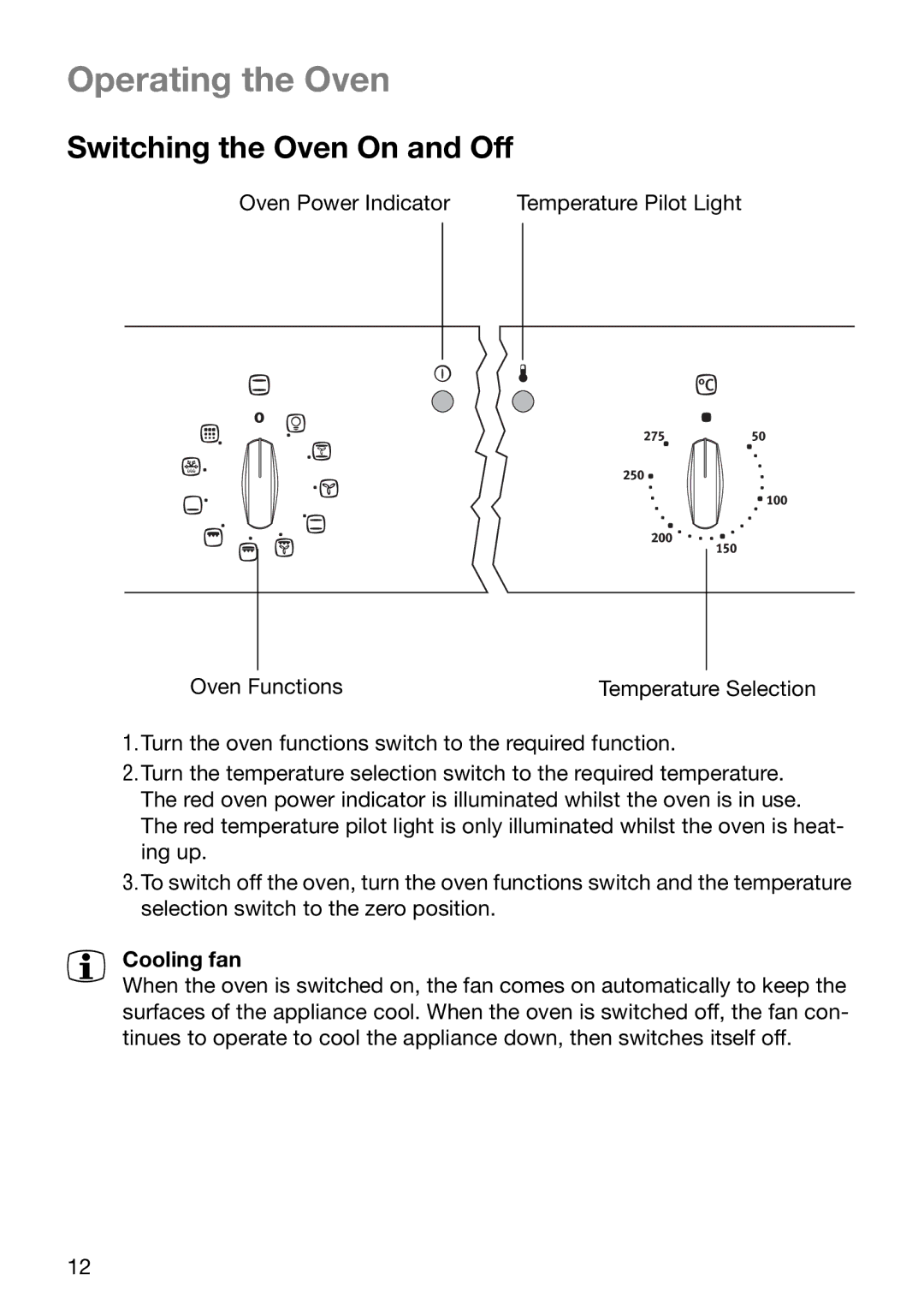 Electrolux EOC6630 manual Operating the Oven, Switching the Oven On and Off, Cooling fan 