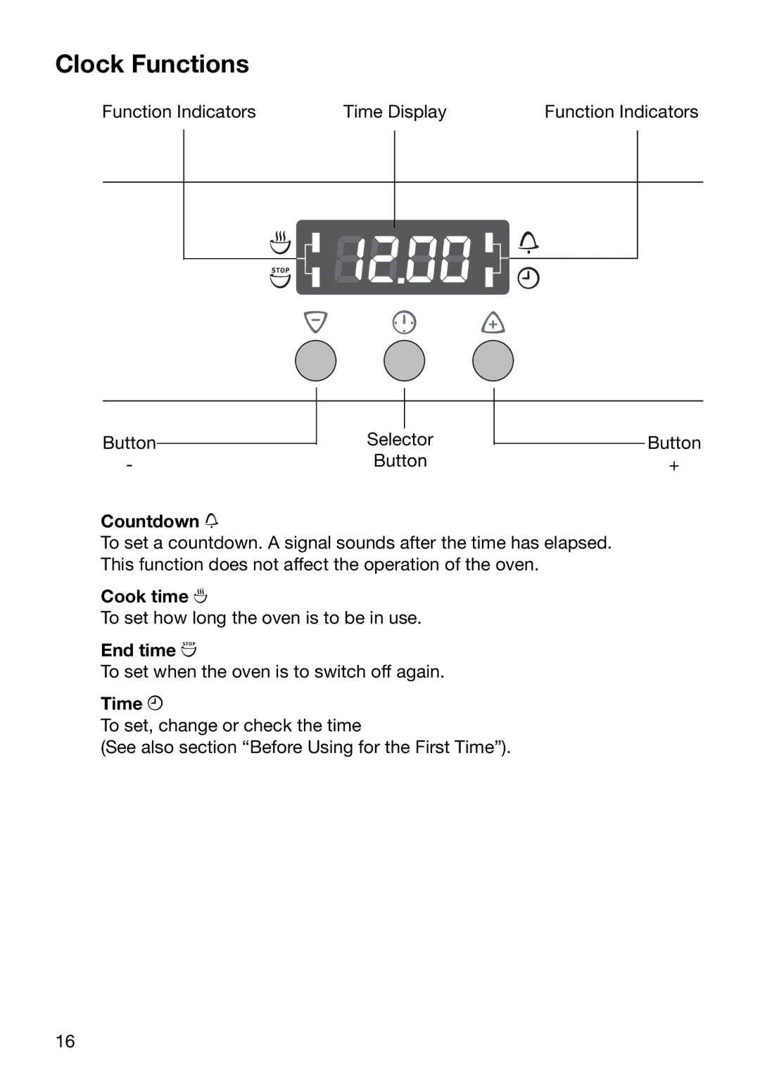 Electrolux EOC6630 manual Clock Functions, Countdown G, Cook time d, End time e, Time W 