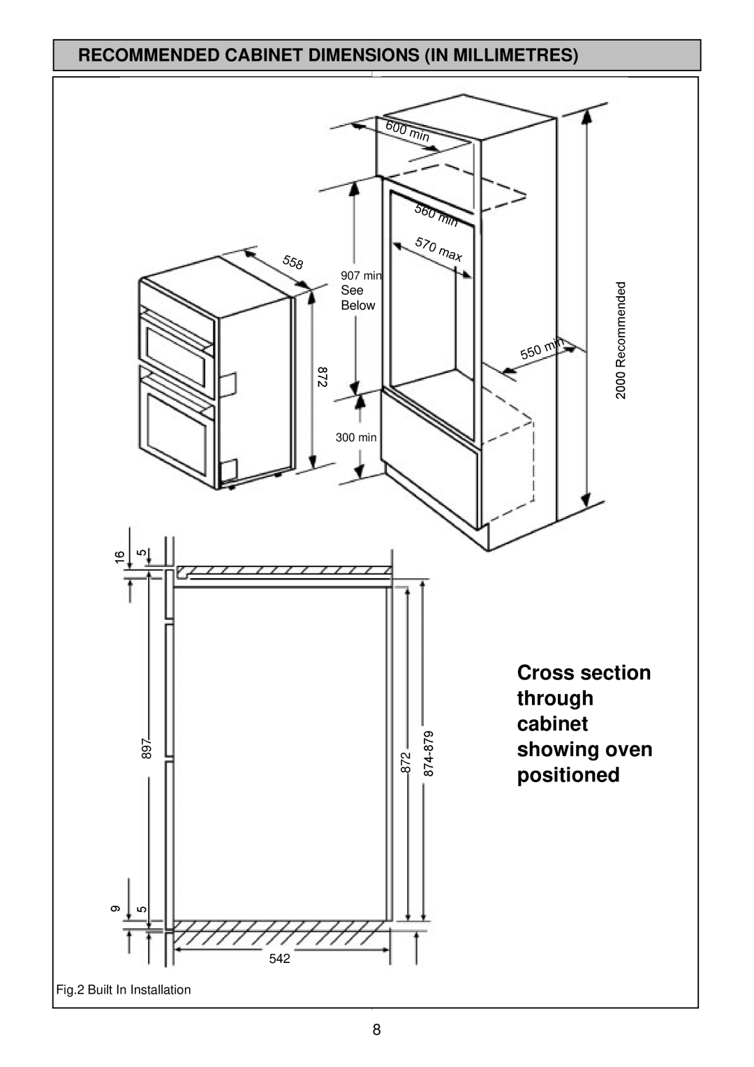 Electrolux EOD 984 manual 550min 