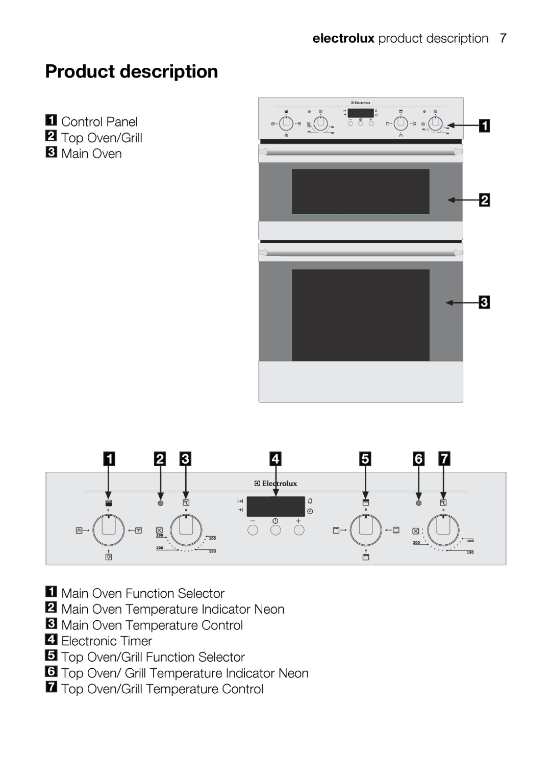 Electrolux EOD33002 user manual MainTopCntrolOven/GrillPanel, Product description 