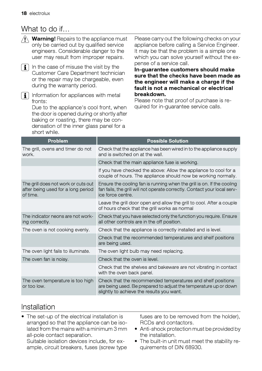 Electrolux EOD33003 user manual What to do if…, Installation 