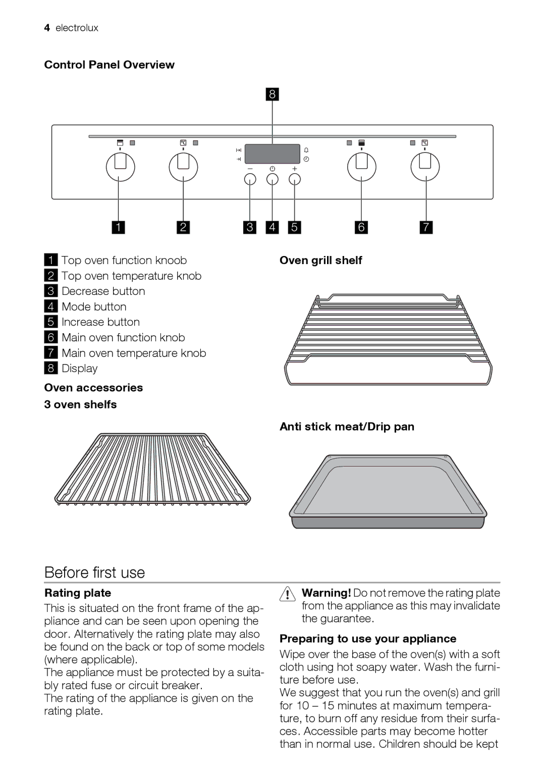 Electrolux EOD33003 Before first use, Control Panel Overview, Oven accessories 3 oven shelfs Anti stick meat/Drip pan 