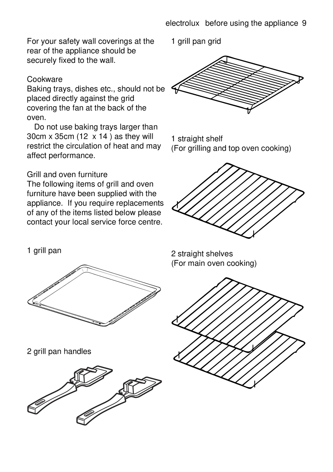 Electrolux EOD43102 user manual 2grillpanhandles 