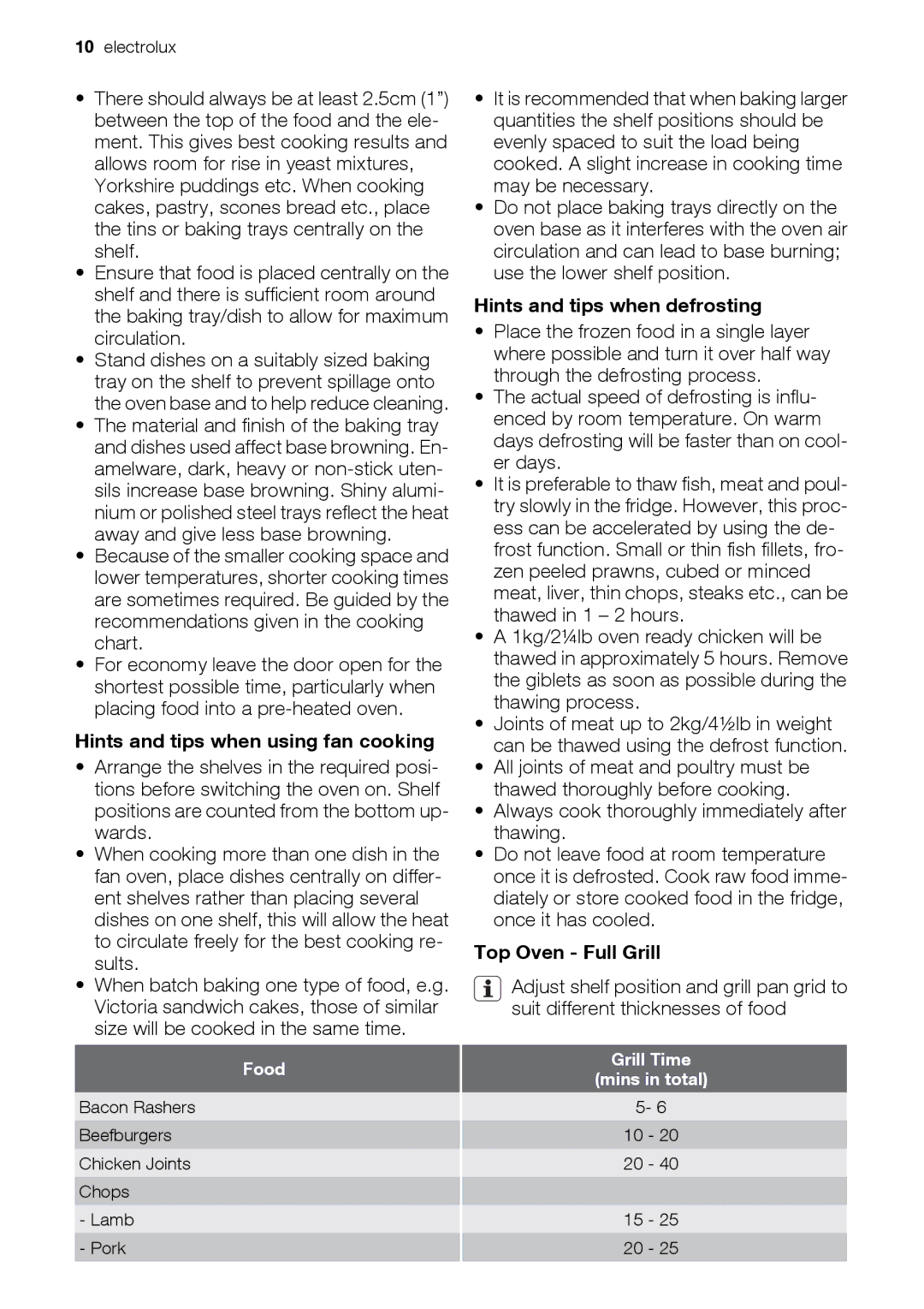 Electrolux EOD43103 Hints and tips when using fan cooking, Hints and tips when defrosting, Top Oven Full Grill, Food 