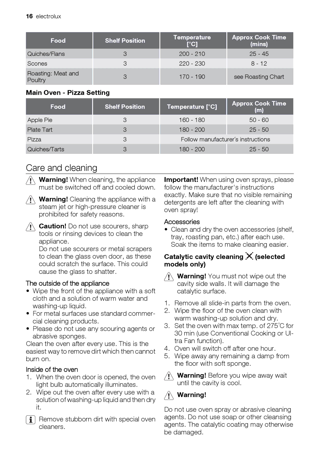 Electrolux EOD43103 user manual Care and cleaning 