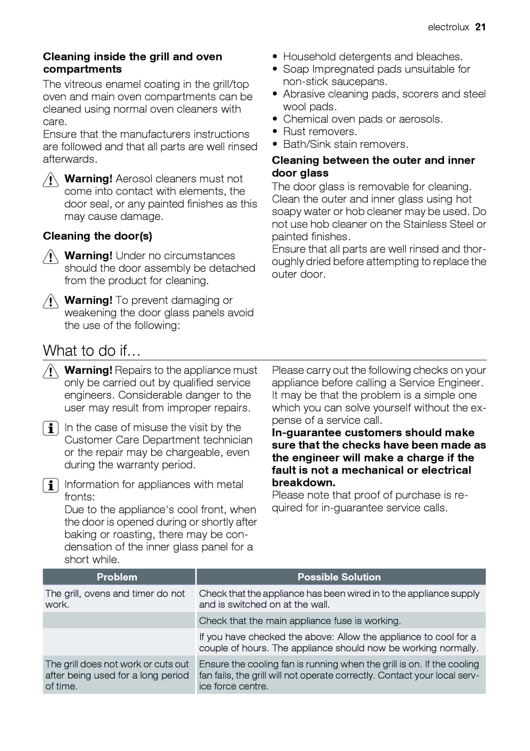 Electrolux EOD43103 user manual What to do if…, Cleaning inside the grill and oven compartments, Cleaning the doors 